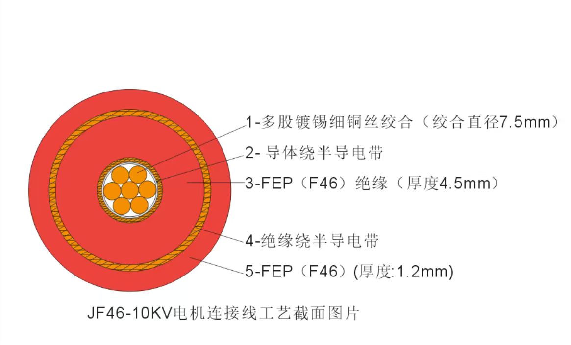 3b1003c6c5b82dcc7faf81417812ee7d
